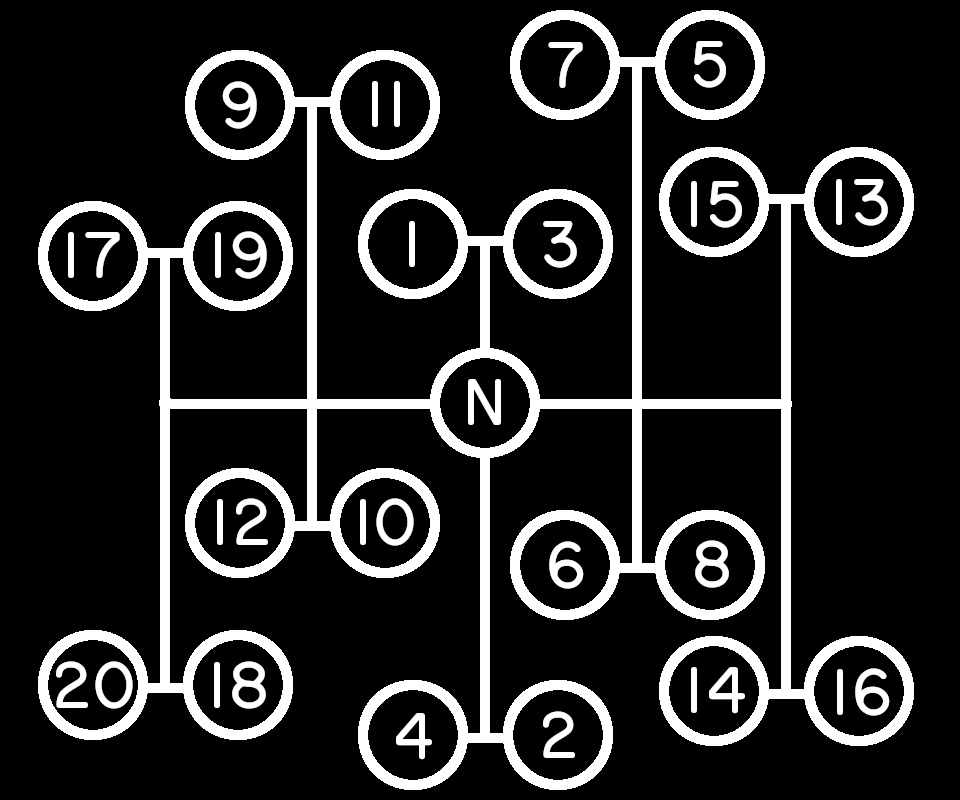 20 speed transmission shifting pattern : r/coolguides